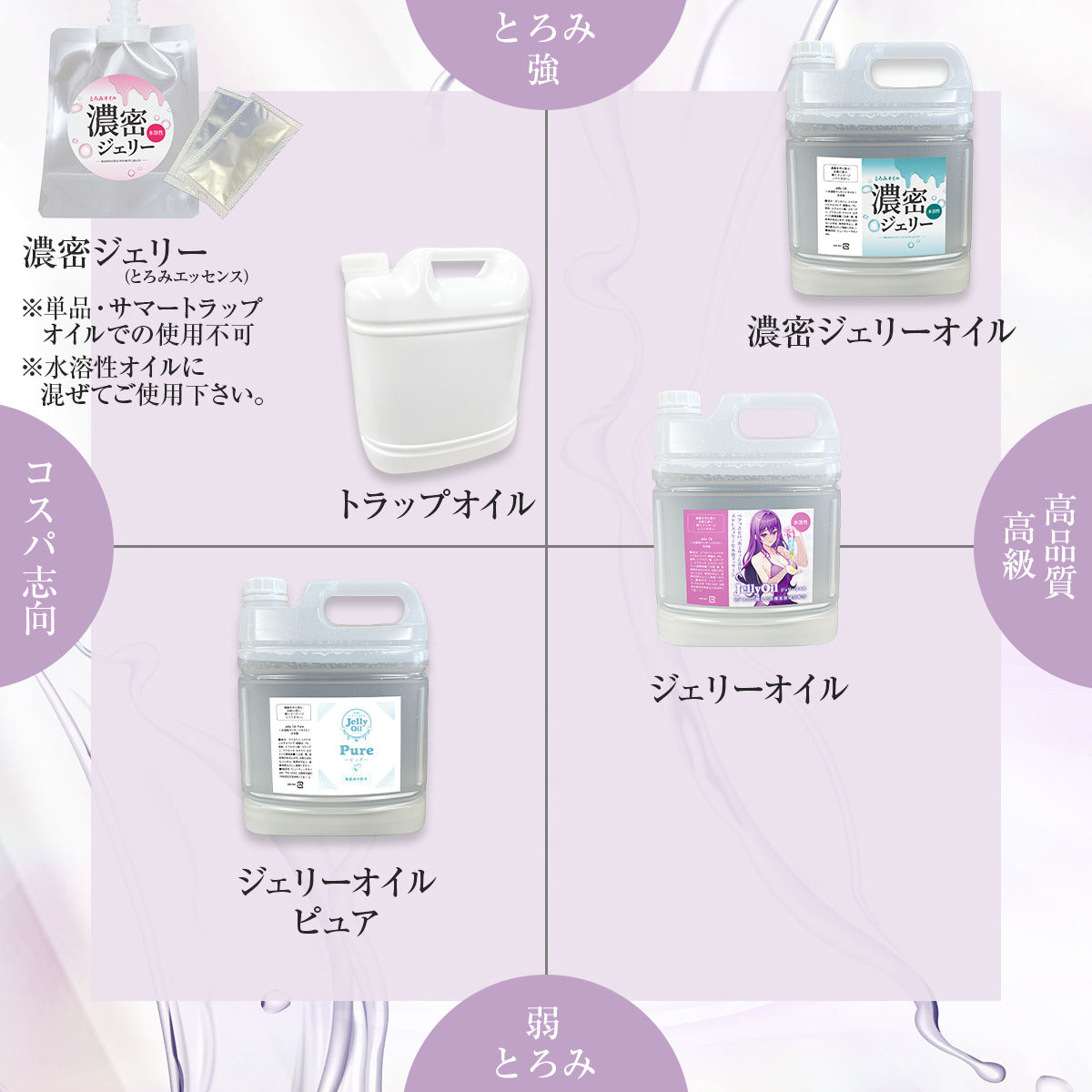 《スターグループ様専用》Jelly Oil -ジェリーオイル- 20L