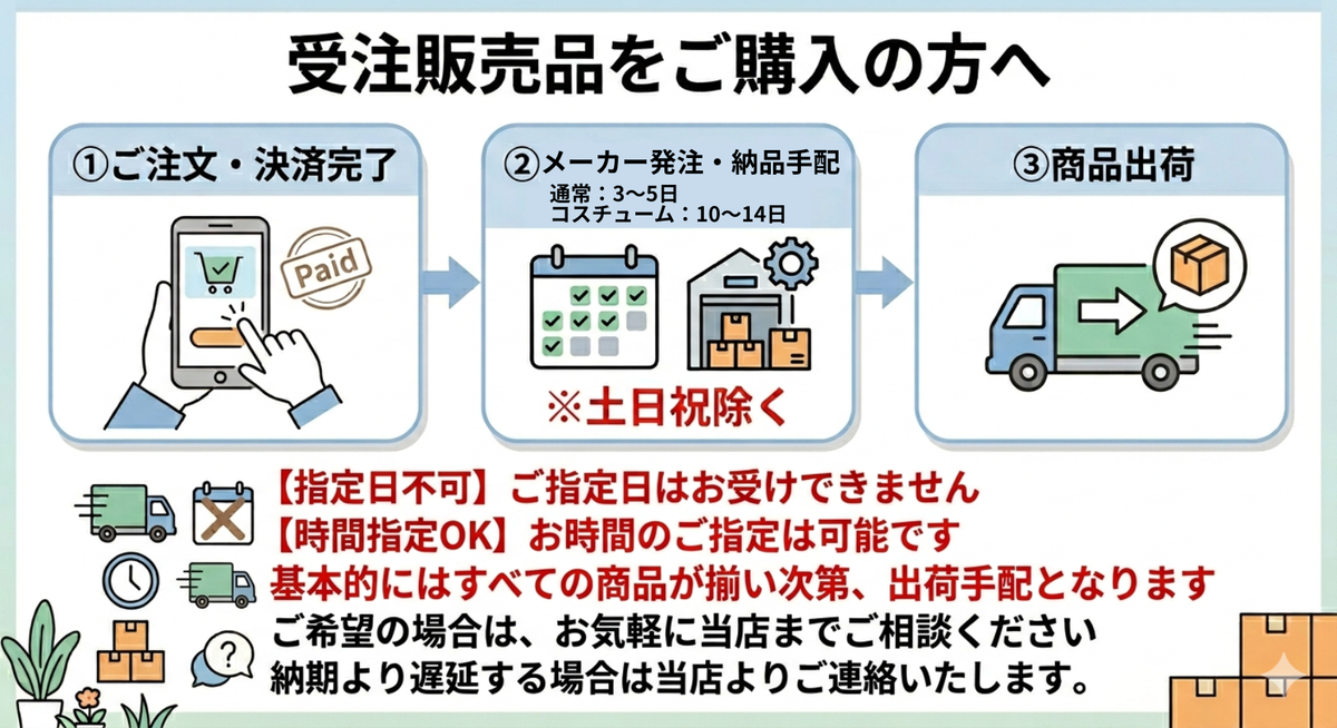 受注販売品(通常)カートバナー