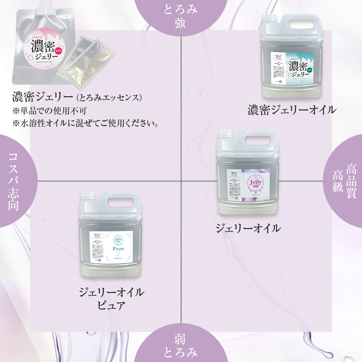 【New】Jelly Oil Pure -ジェリーオイルピュア- 20kg