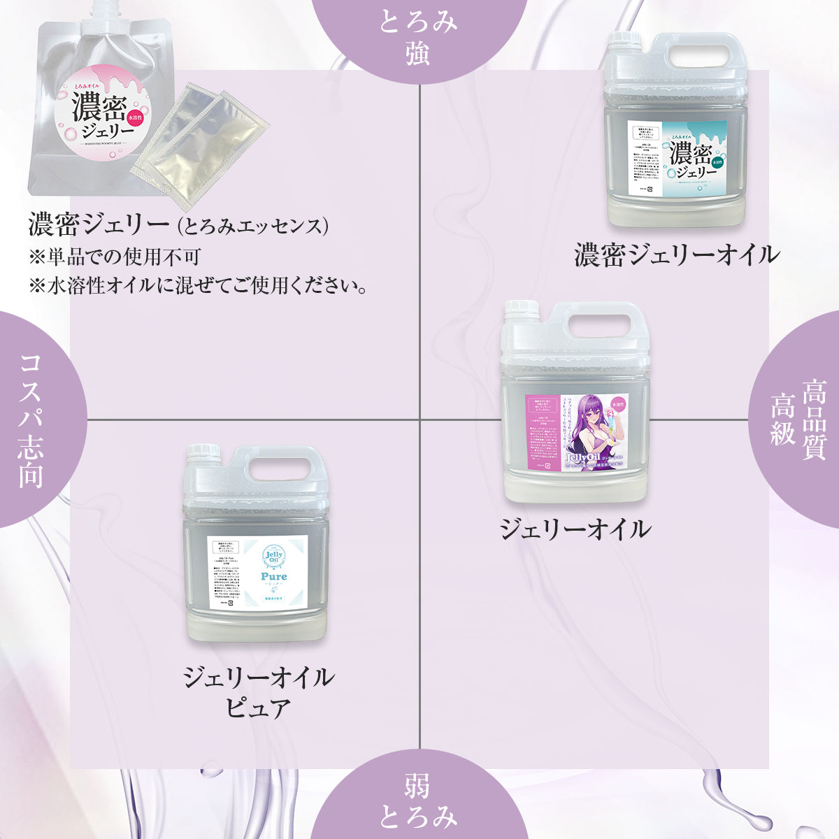 濃密ジェリーオイル(とろみオイル) 5L